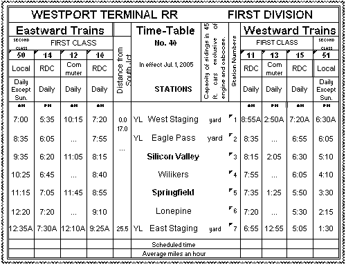 timetable