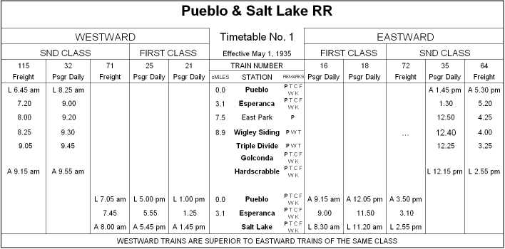 timetable