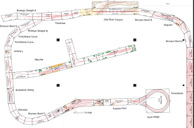 layout