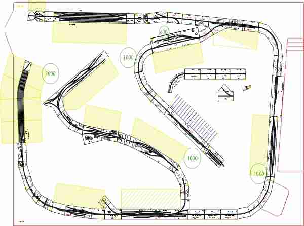 layout