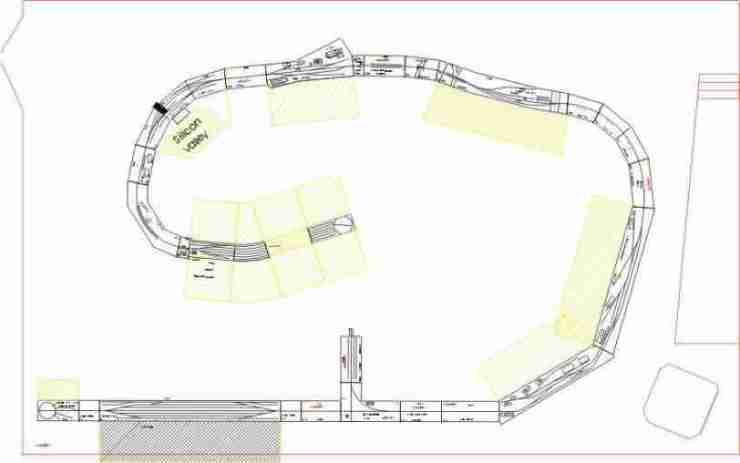 layout