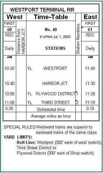 WT timetable branchline